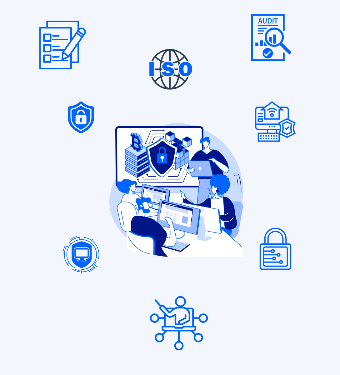 Software